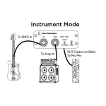 Rupert neve designs rndi, active transormer direct