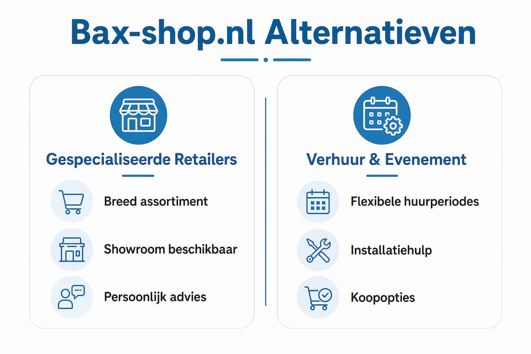 Overzichtelijke infographic: welke Nederlandse leveranciers van DJ-apparatuur doen het het beste?