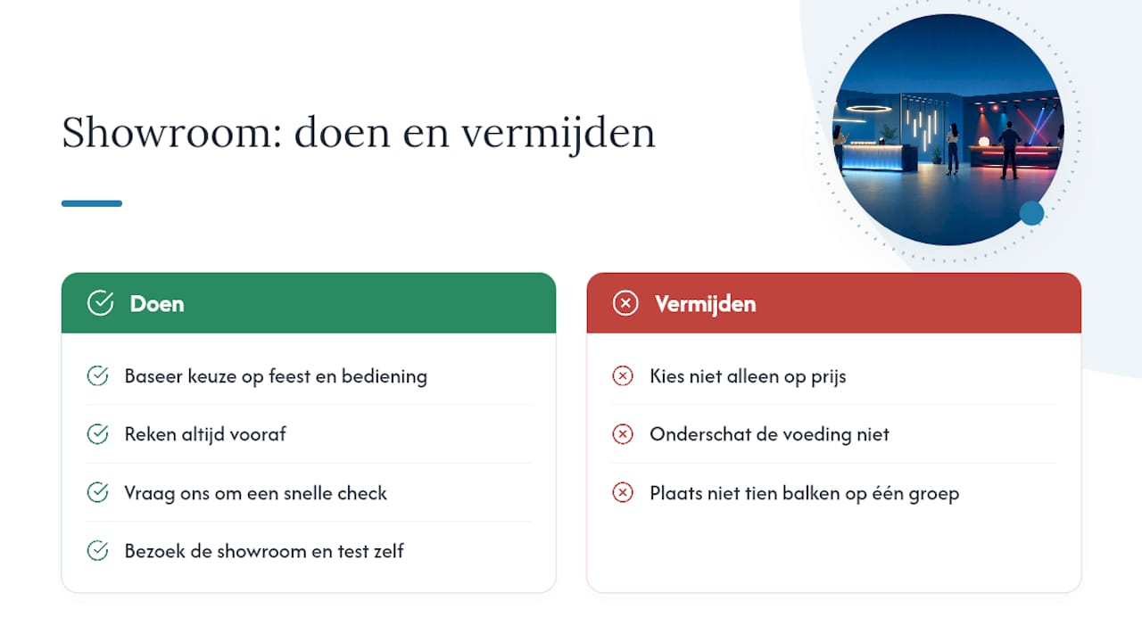 Wat wij dagelijks zien in de showroom — overview diagram