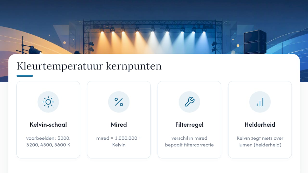 Kelvin- en miredschaal voor podiumverlichting