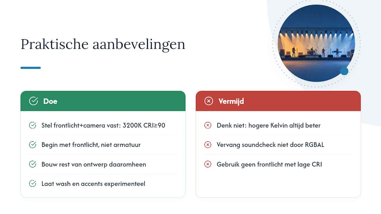 De praktijk wint het van de theorie — overview diagram