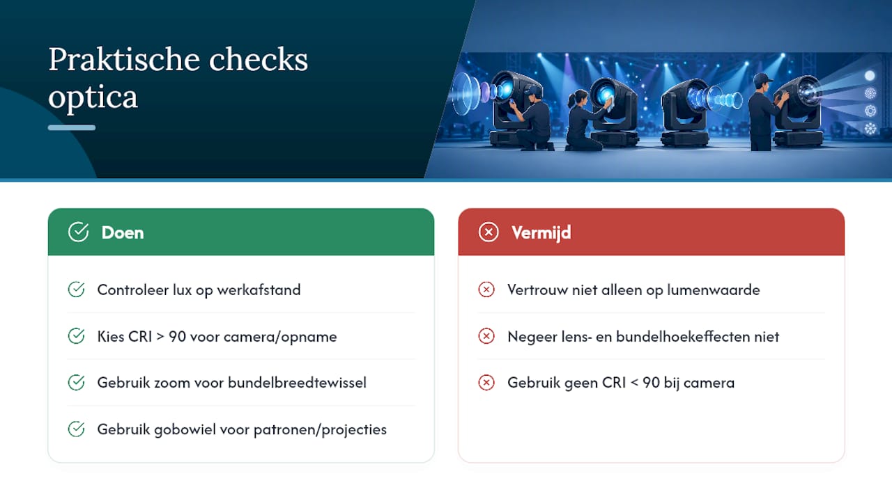Zoom, gobo, prisma: wat betekenen lumen en lux voor jouw setup? — overview diagram