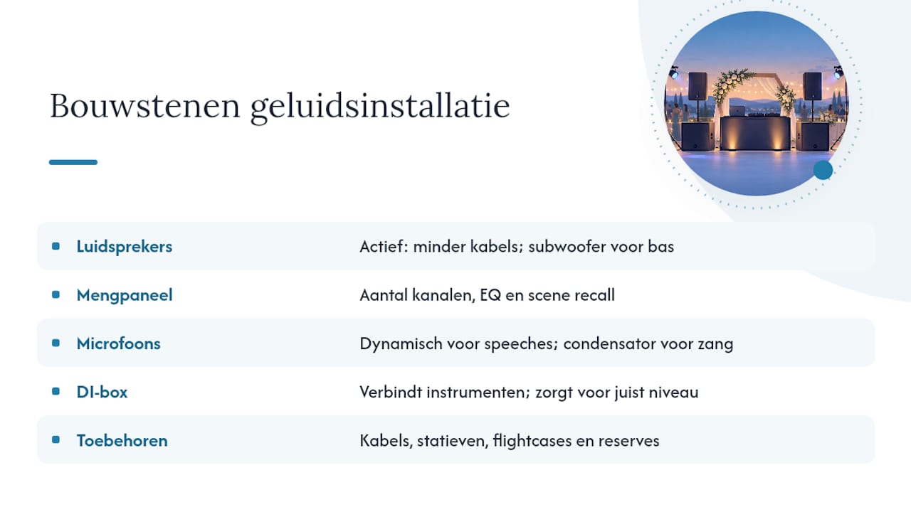 Onderdelen van een geluidsinstallatie voor een bruiloft