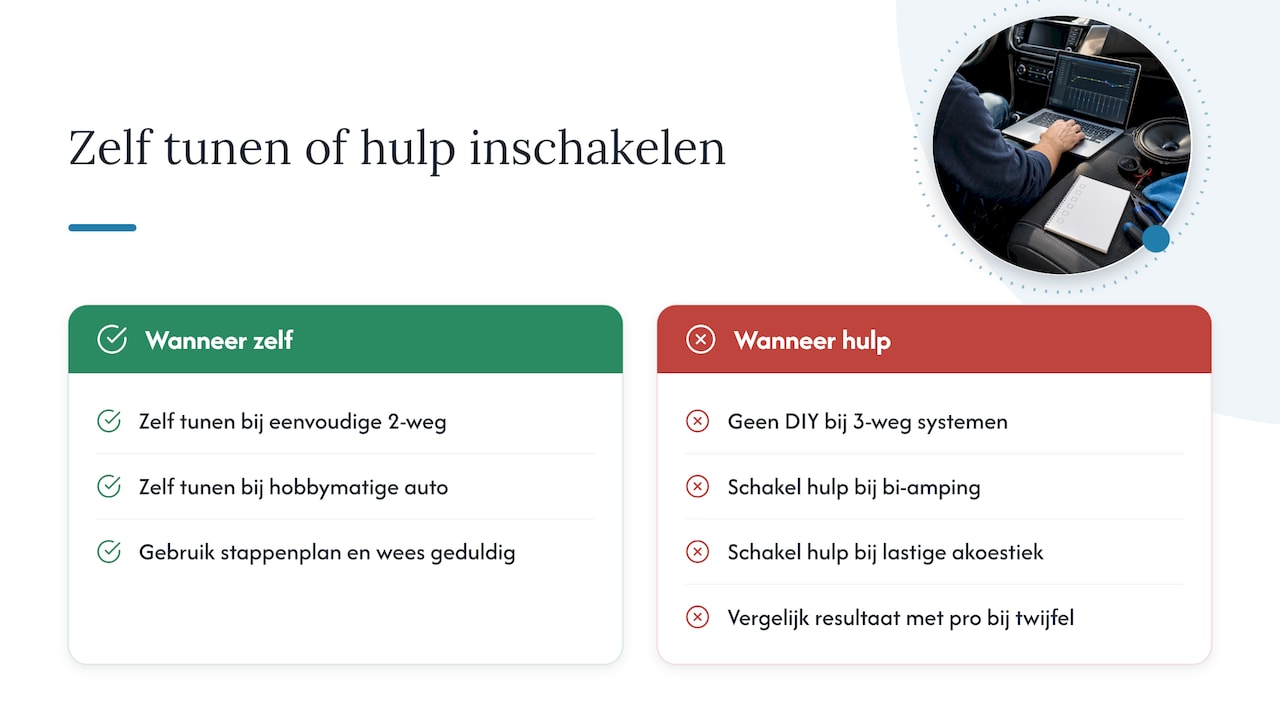 Wanneer volstaat zelf tunen en wanneer schakel je hulp in? — overview diagram