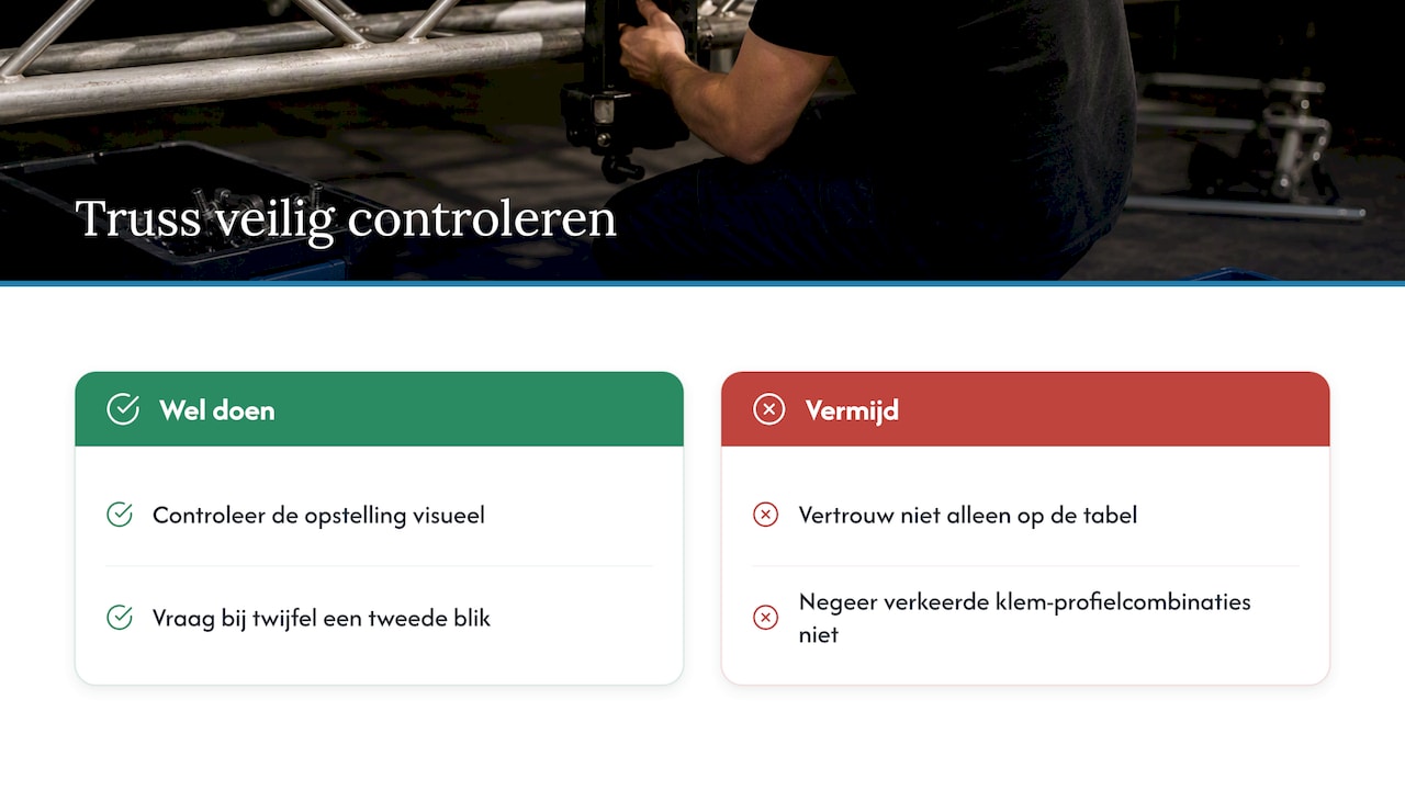 Praktische noot vanuit onze ervaring met truss-projecten — overview diagram
