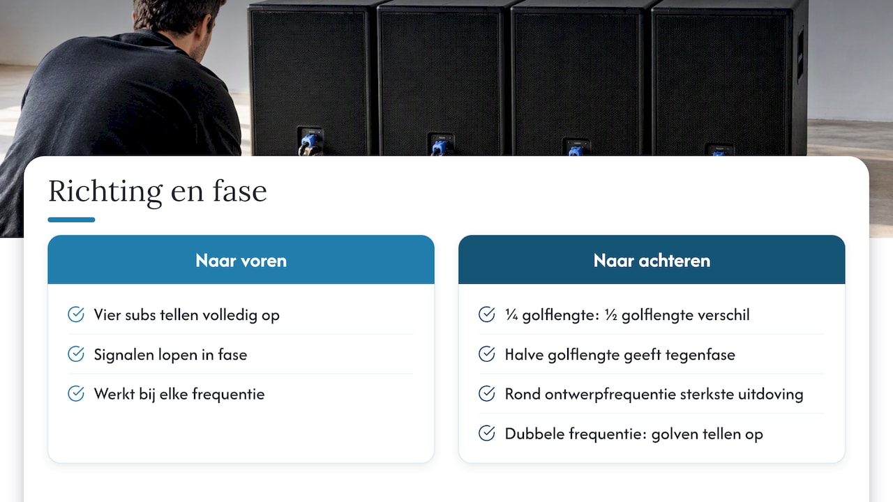 Voorwaartse optelling en achterwaartse uitdoving