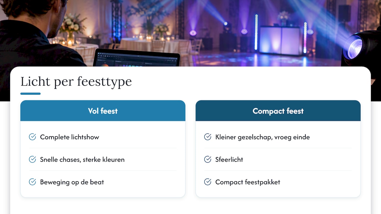 Lichtkeuzes voor vier momenten van de bruiloft