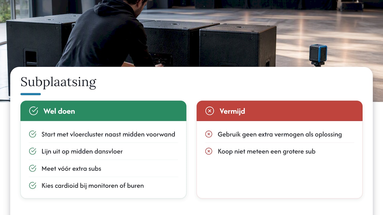 Onze kijk op subplaatsing — overview diagram